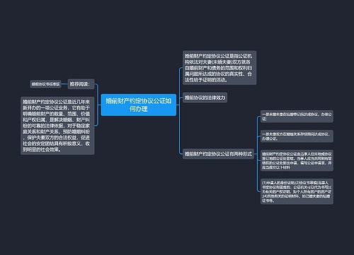 婚前财产约定协议公证如何办理