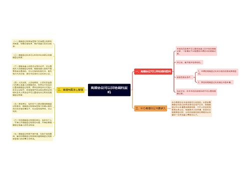 离婚协议可以异地调档案吗