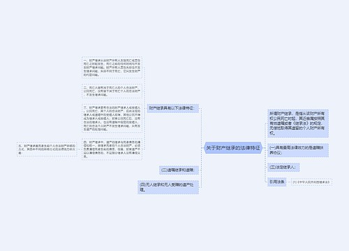 关于财产继承的法律特征