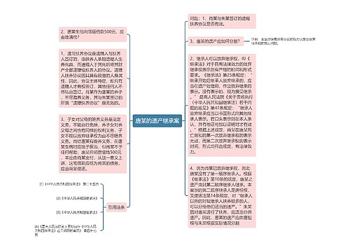 唐某的遗产继承案