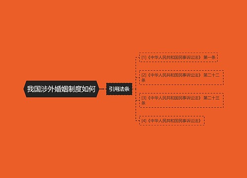 我国涉外婚姻制度如何