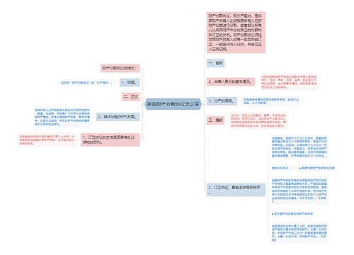 家庭财产分割协议怎么写