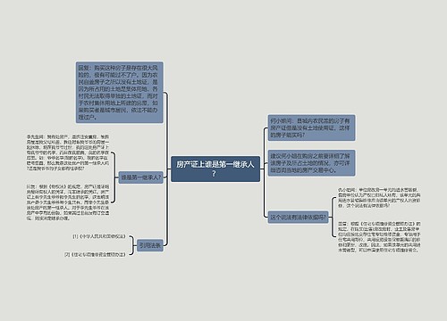 房产证上谁是第一继承人？