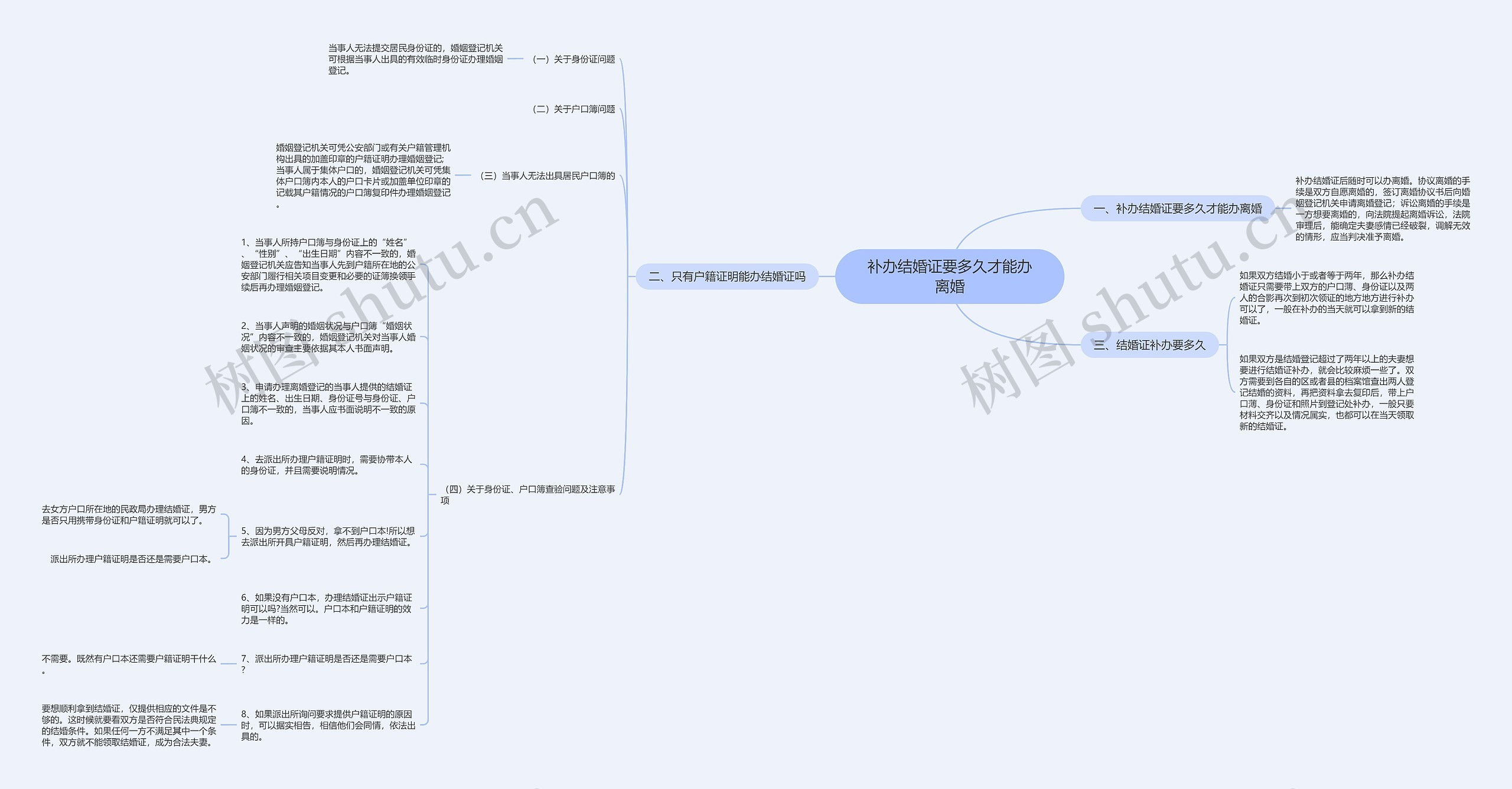 补办结婚证要多久才能办离婚 补办结婚证要多久才能办离婚