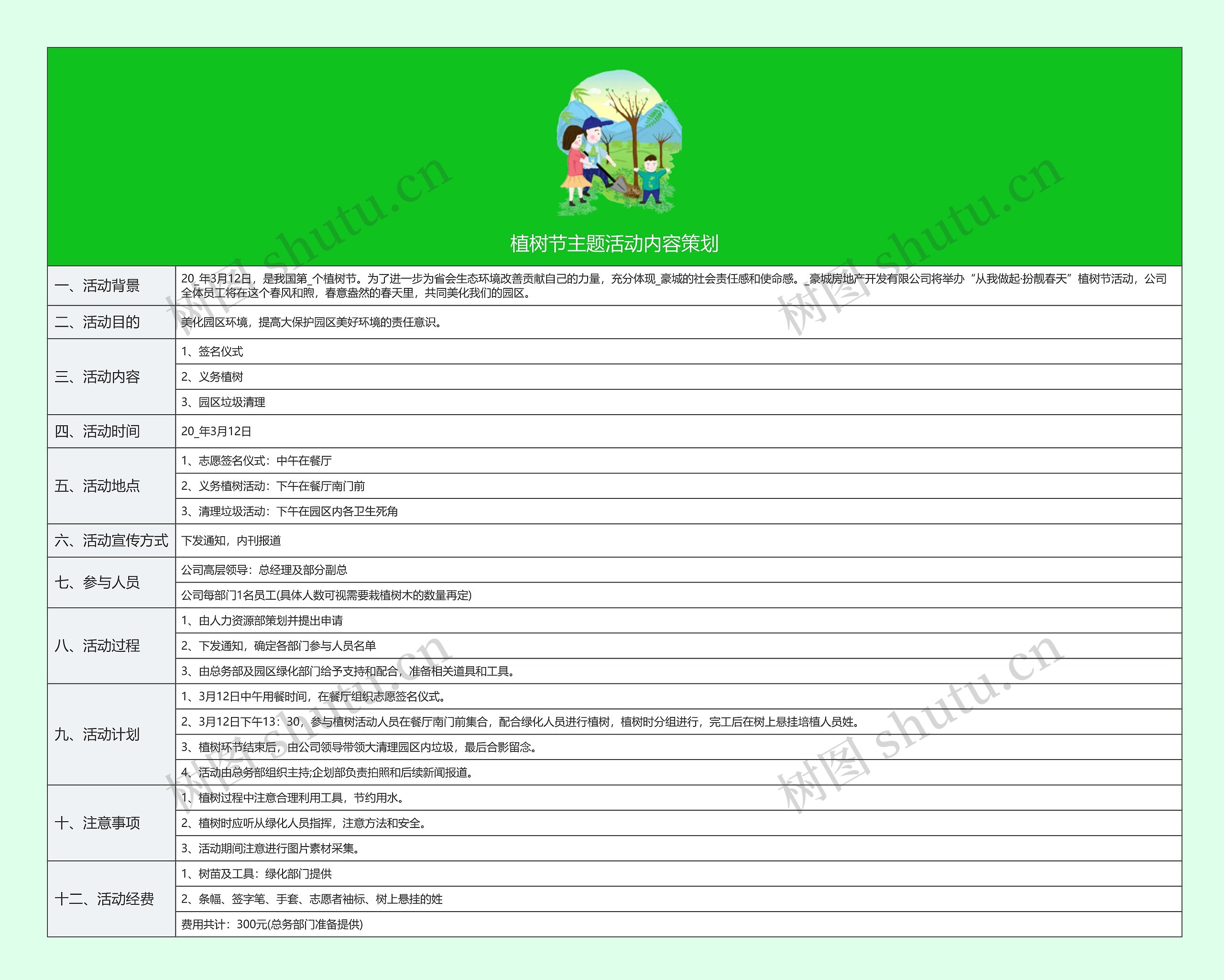 植树节主题活动内容策划思维导图