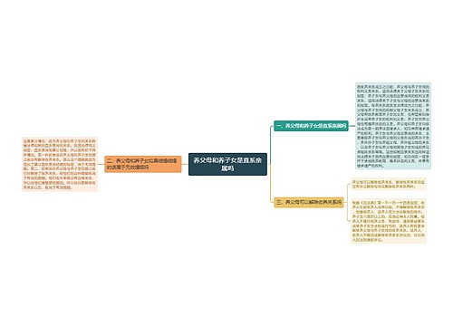 养父母和养子女是直系亲属吗