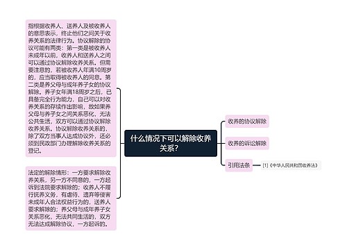 什么情况下可以解除收养关系？