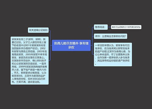 丧偶儿媳尽责赡养 享有继承权