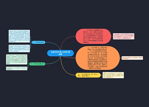 在国外的中国人如何办理离婚