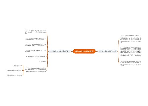 婚外情应怎么调查取证