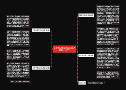 陕西省拟修订计生条例 产假最长168天