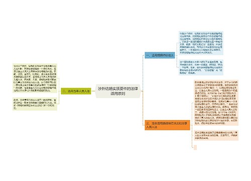 涉外结婚实质要件的法律适用原则