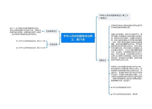 中华人民共和国继承法释义：第21条