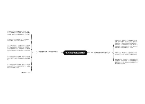 收养的法律效力是什么