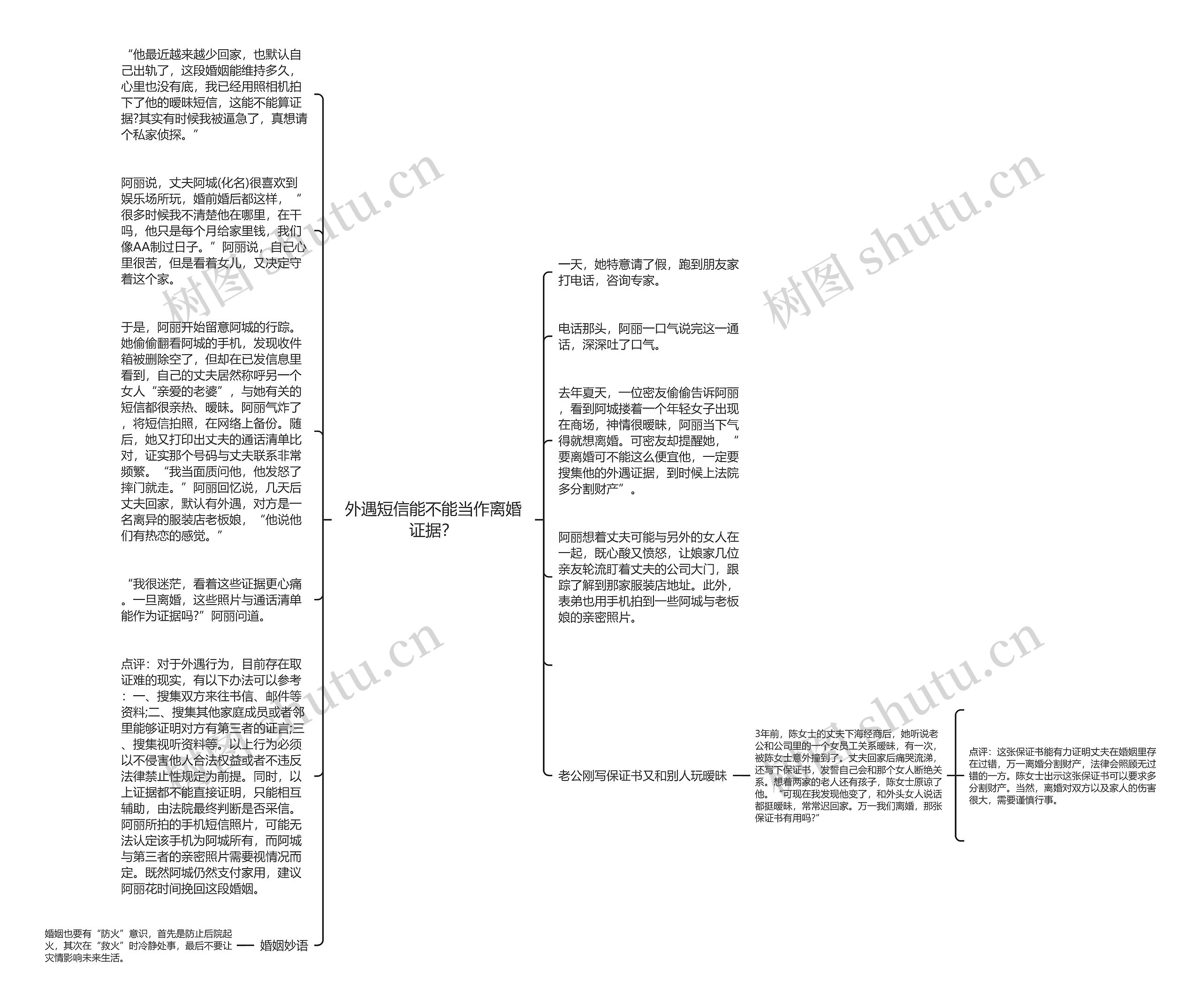 外遇短信能不能当作离婚证据？