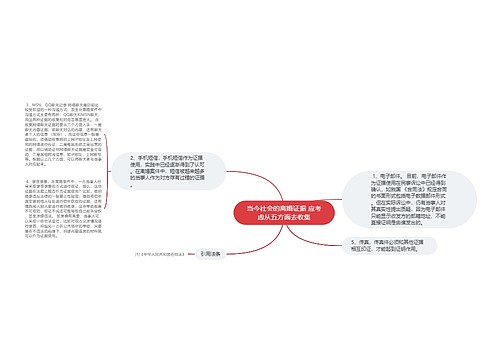 当今社会的离婚证据 应考虑从五方面去收集