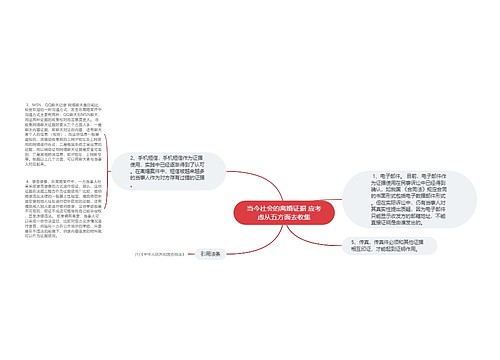 当今社会的离婚证据 应考虑从五方面去收集