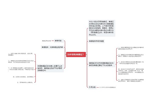 怎样领取离婚证？