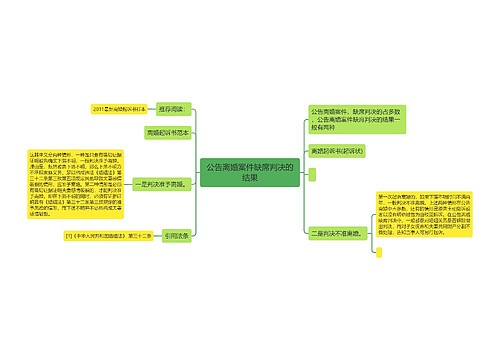 公告离婚案件缺席判决的结果