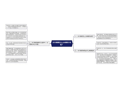 涉外婚姻怎么办离婚手续呢？