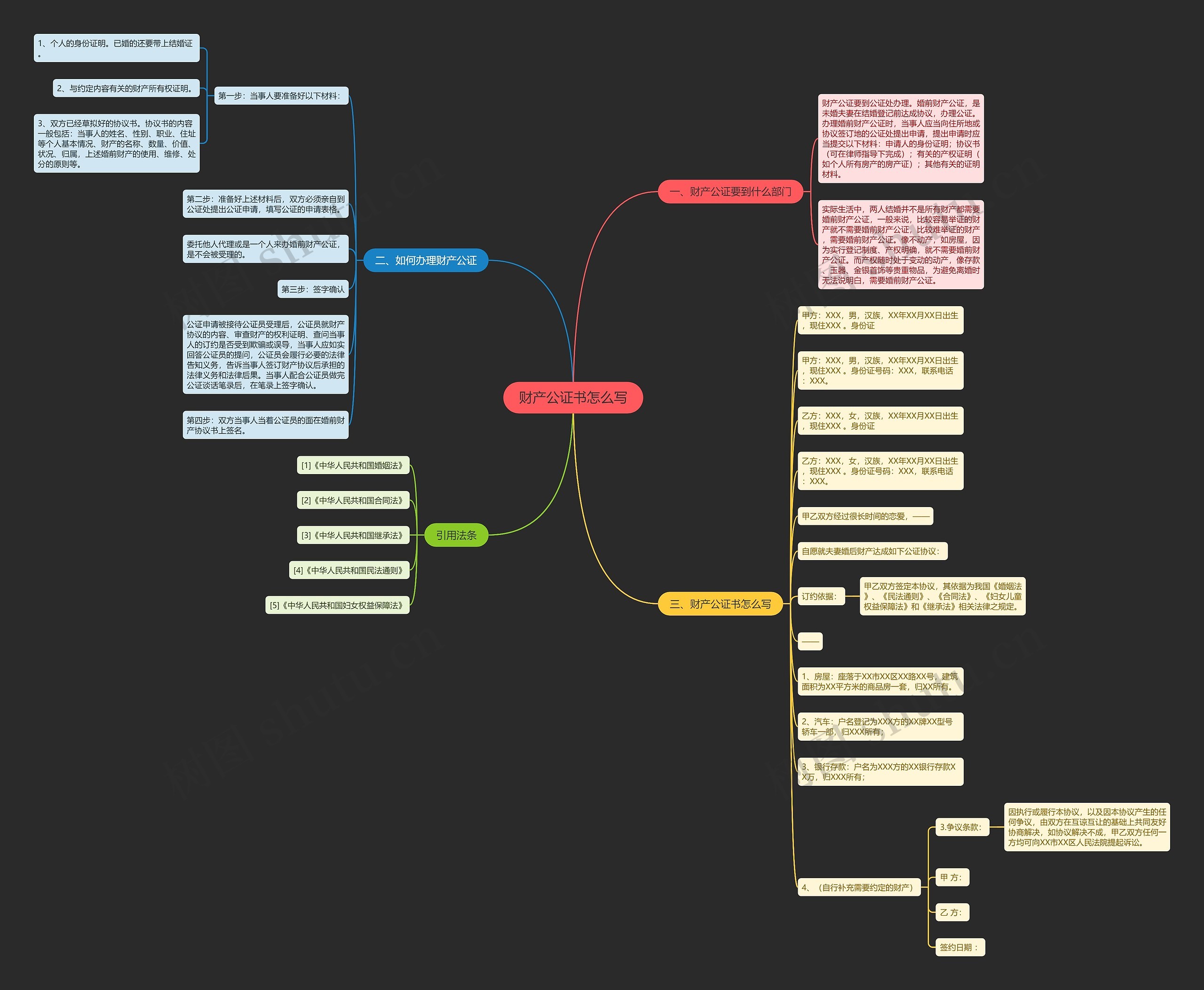 财产公证书怎么写 财产公证书怎么写