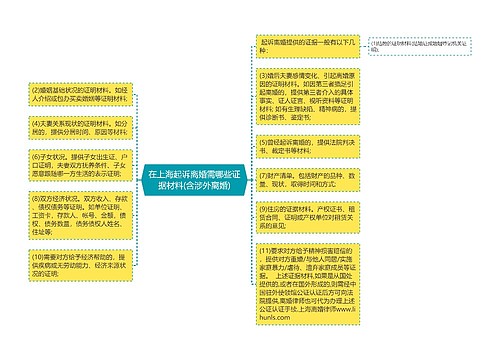 在上海起诉离婚需哪些证据材料(含涉外离婚)