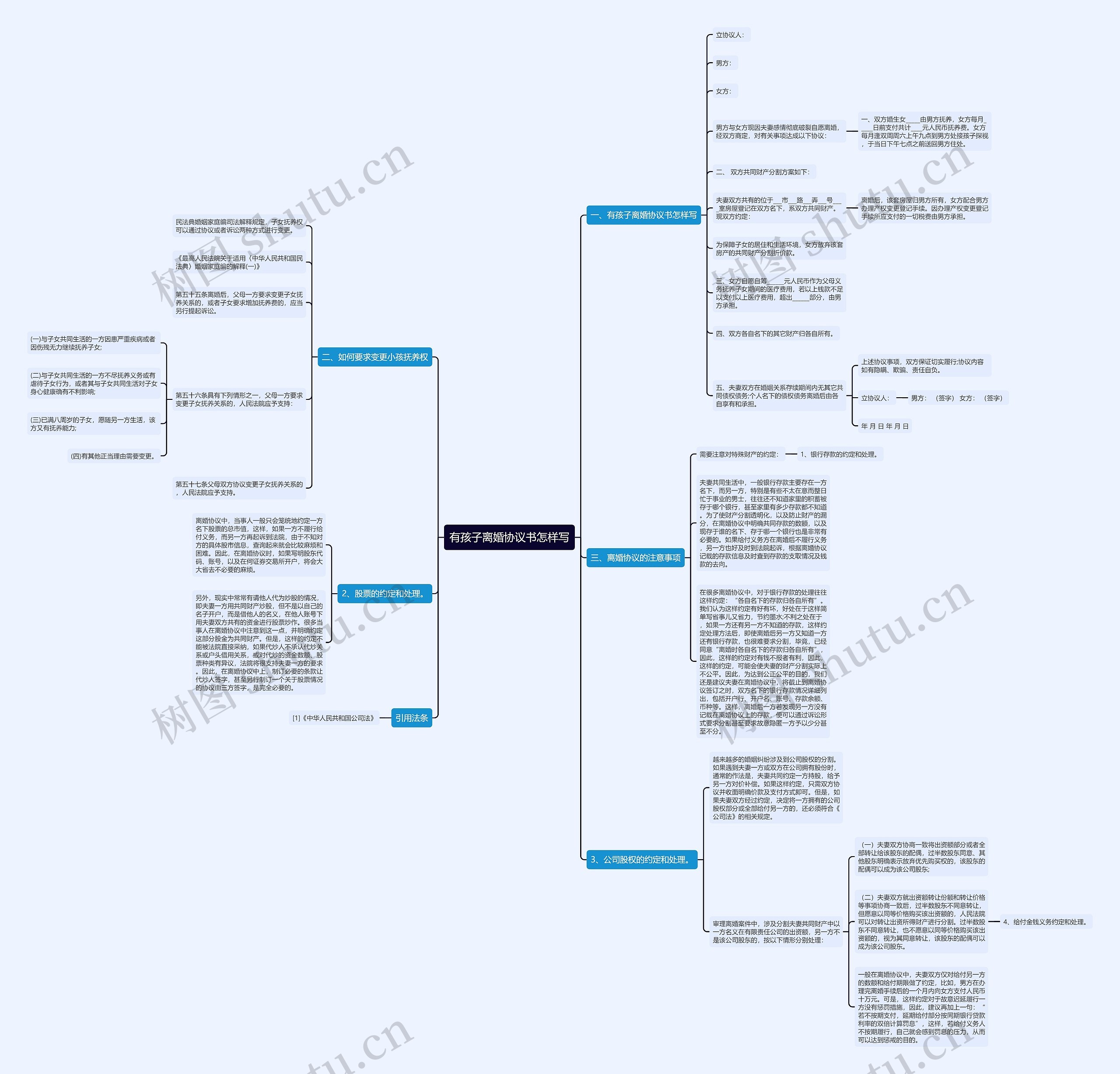 有孩子离婚协议书怎样写 有孩子离婚协议书怎样写