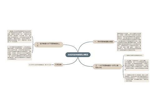 突然同意离婚要去哪里