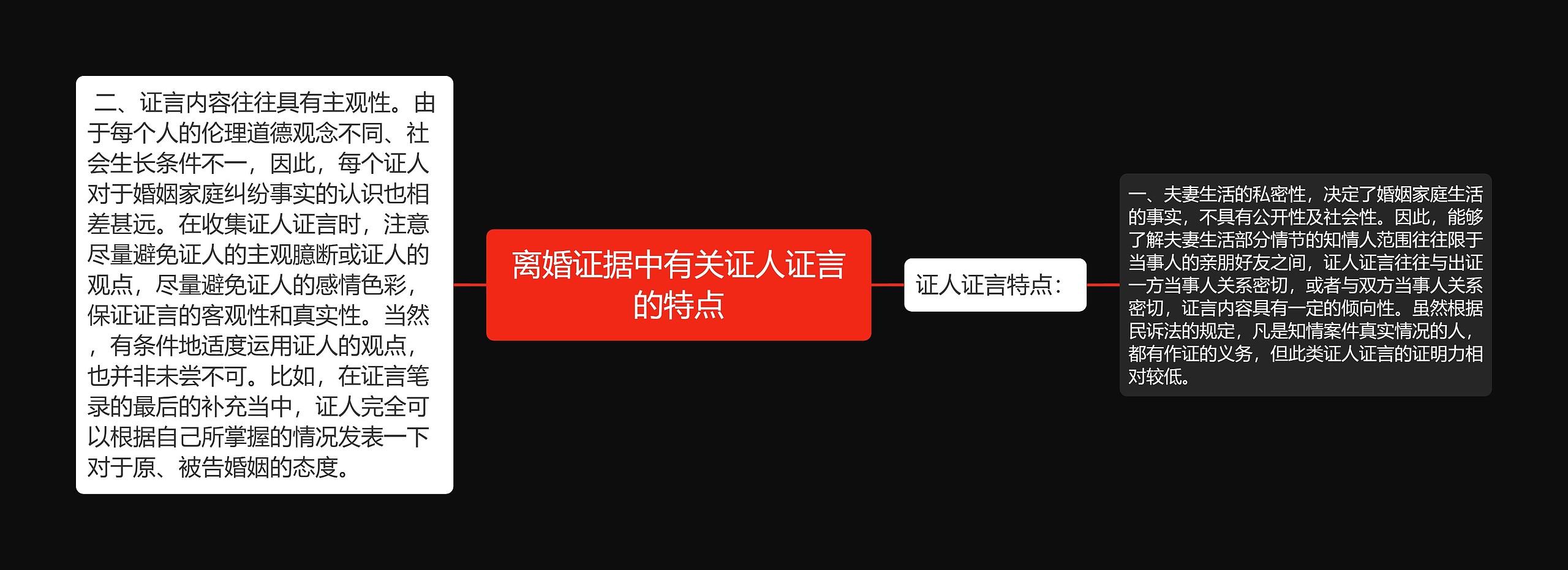 离婚证据中有关证人证言的特点