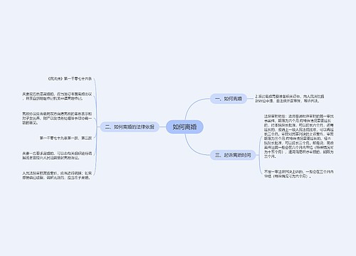 如何离婚