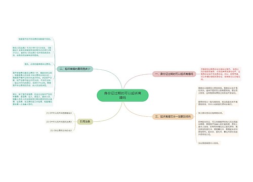 身份证过期的可以起诉离婚吗