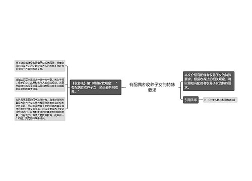 有配偶者收养子女的特殊要求