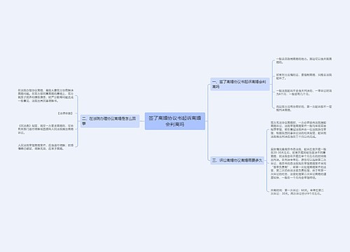 签了离婚协议书起诉离婚会判离吗