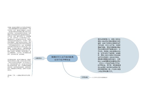 离婚时对久治不愈的配偶应支付经济帮助金