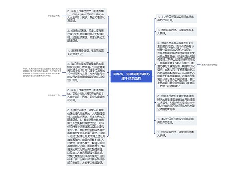 同华侨、港澳同胞结婚办理手续的流程