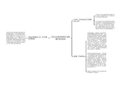 河北计生条例将修正 奖励婚产假未取消