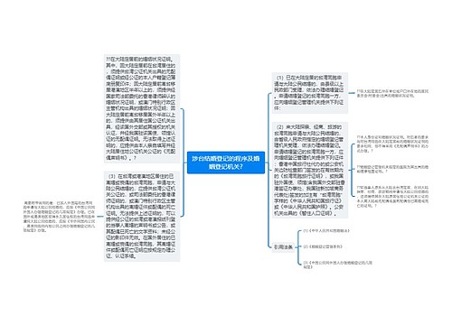 涉台结婚登记的程序及婚姻登记机关?