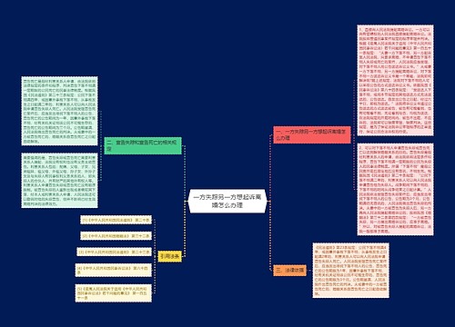 一方失踪另一方想起诉离婚怎么办理