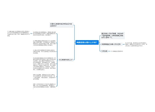 离婚需要办理什么手续？