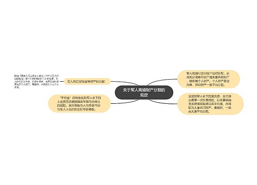 关于军人离婚财产分割的规定