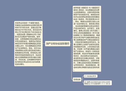 财产分割协议实际履行