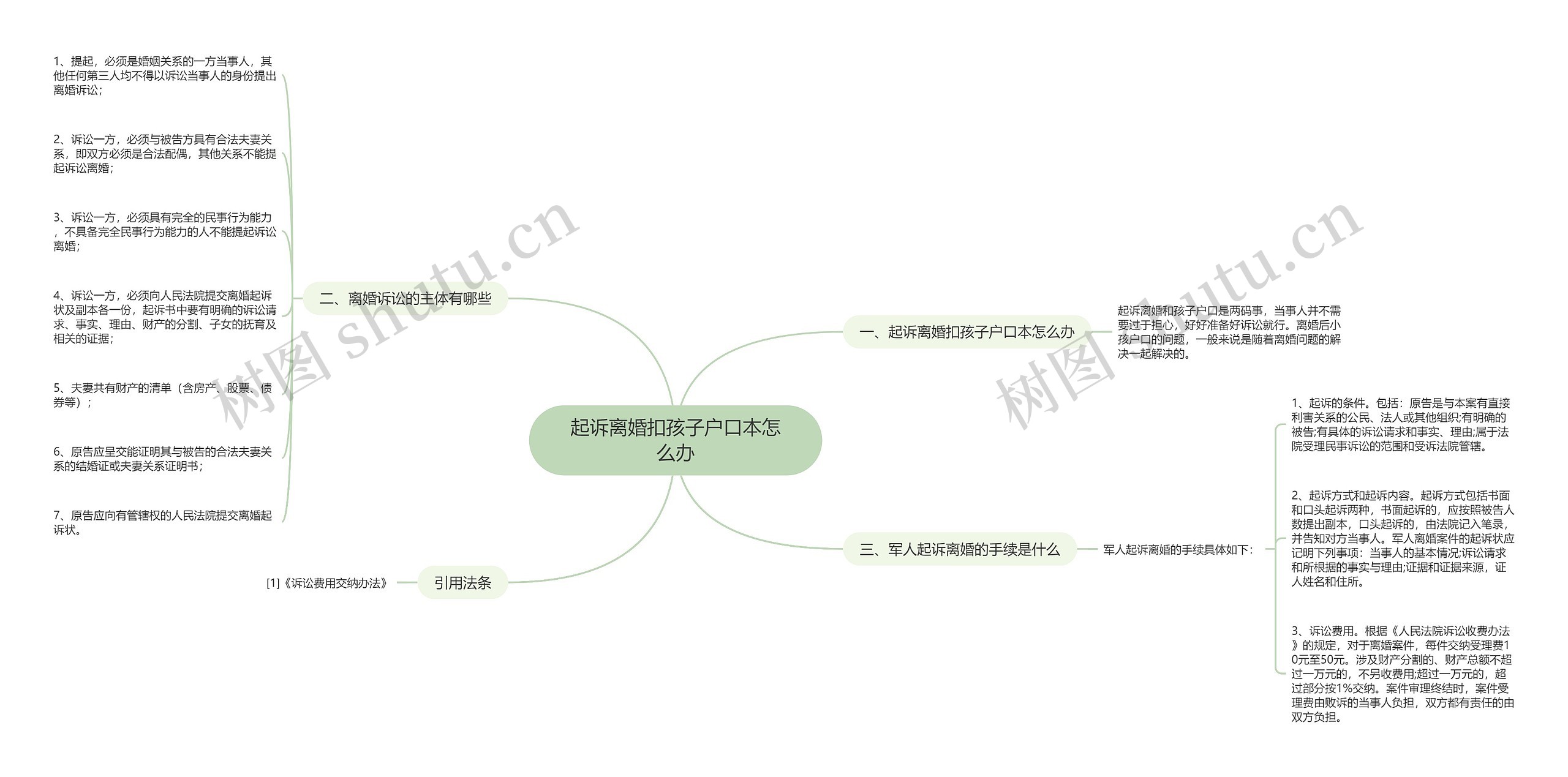 起诉离婚扣孩子户口本怎么办