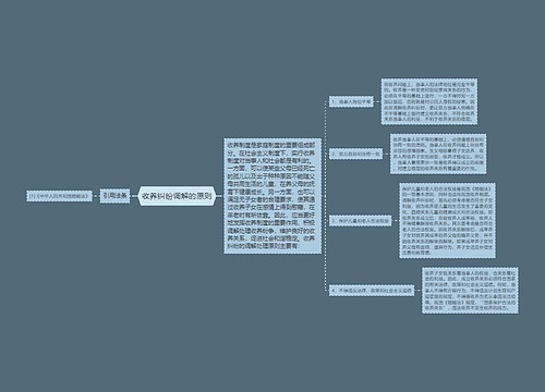 收养纠纷调解的原则