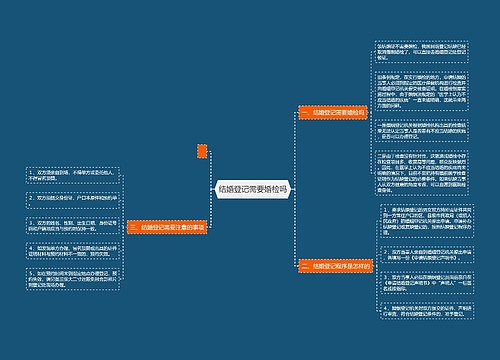 结婚登记需要婚检吗