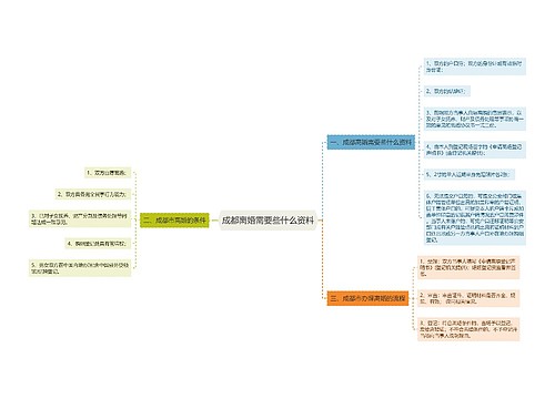 成都离婚需要些什么资料