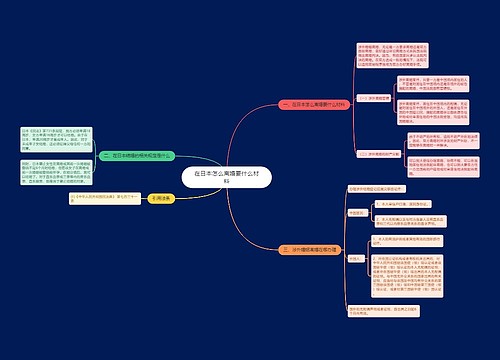 在日本怎么离婚要什么材料