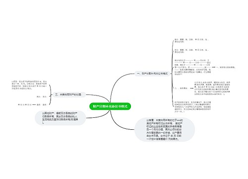 财产分割补充协议书格式