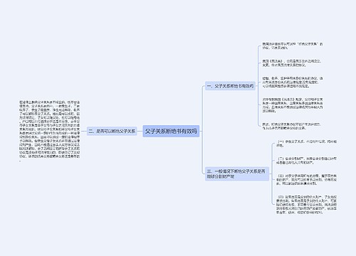 父子关系断绝书有效吗