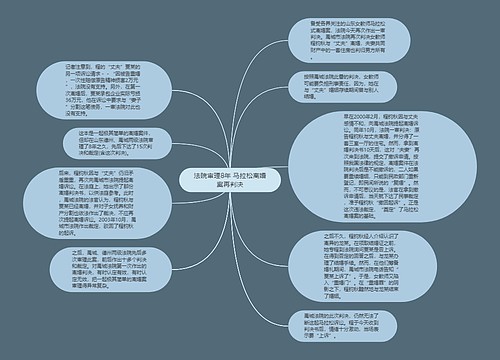 法院审理8年 马拉松离婚案再判决