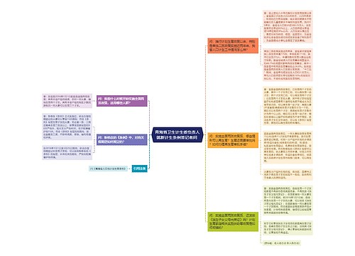 青海省卫生计生委负责人就新计生条例答记者问 